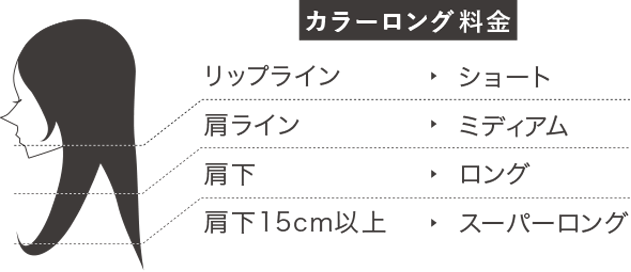 ロング料金